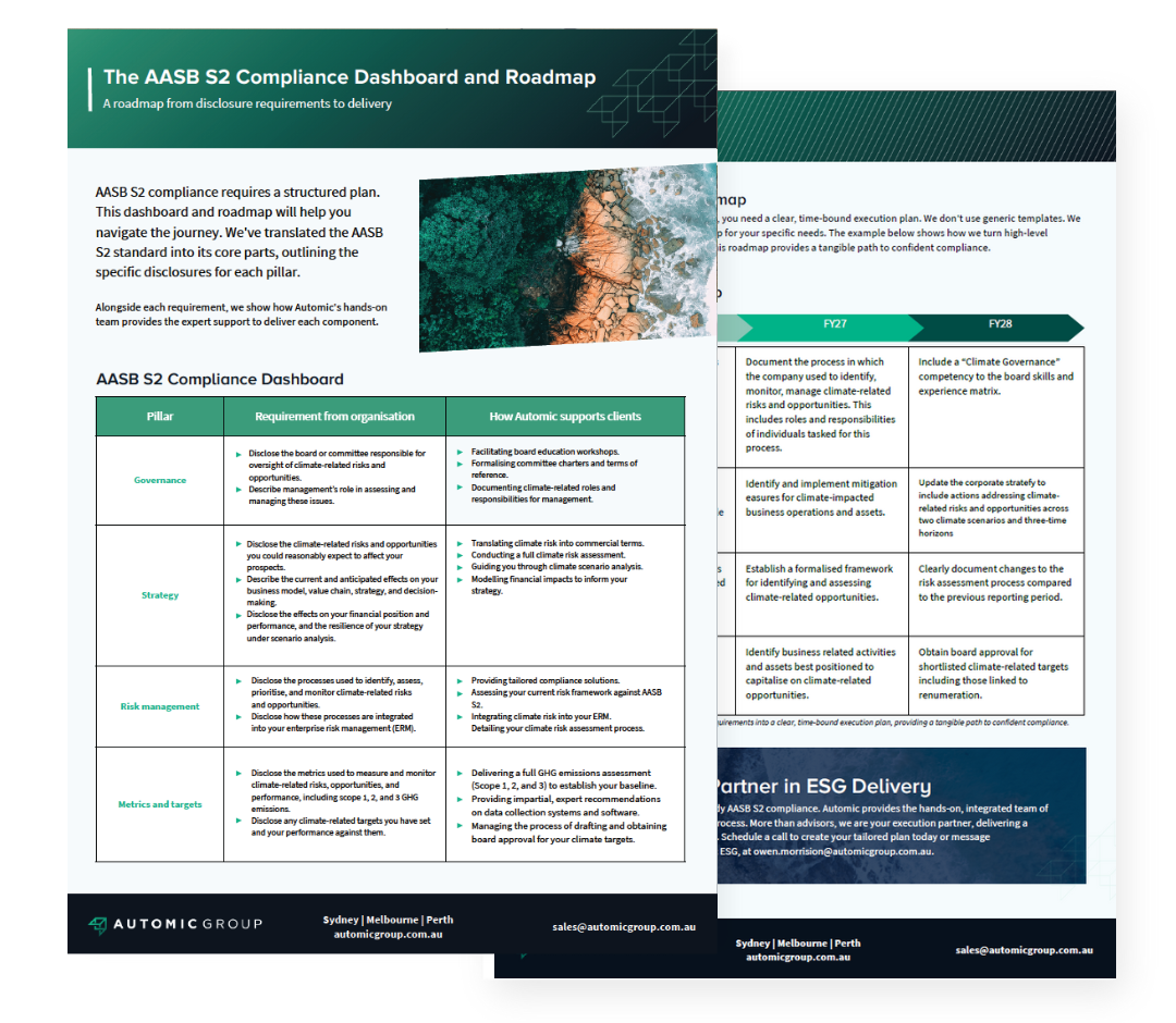AASB S2 Compliance and Roadmap